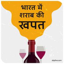 भारत में शराब की खपत कितनी होती है? जानें
