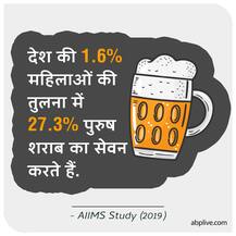 भारत में शराब की खपत कितनी होती है? जानें