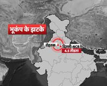 दिल्ली-एनसीआर, हरियाणा और पंजाब में भूकंप के झटके महसूस किए गए