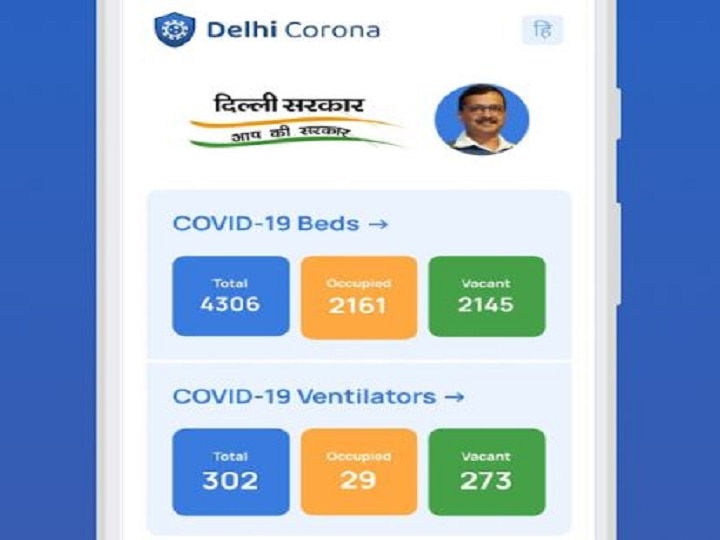 दिल्ली में कोरोना ऐप लॉन्च: अब एक क्लिक में जानिए अस्पतालों में कितने बेड और वेंटिलेटर खाली हैं