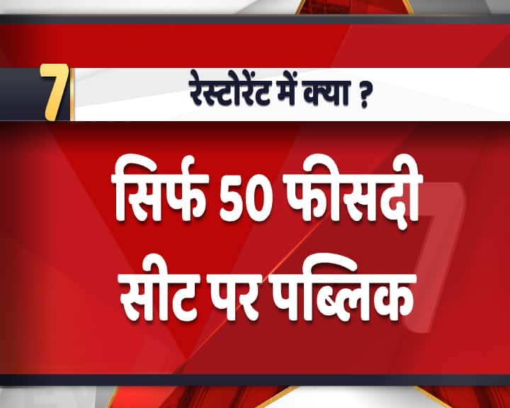 रेस्टोरेंट खुल तो जाएंगे लेकिन इनको पूरा भरने की मंजूरी नहीं है. रेस्टोरेंट की सिर्फ 50 फीसदी सीटों को ही भरा जा सकेगा और उन पर पब्लिक बैठ सकेगी. 