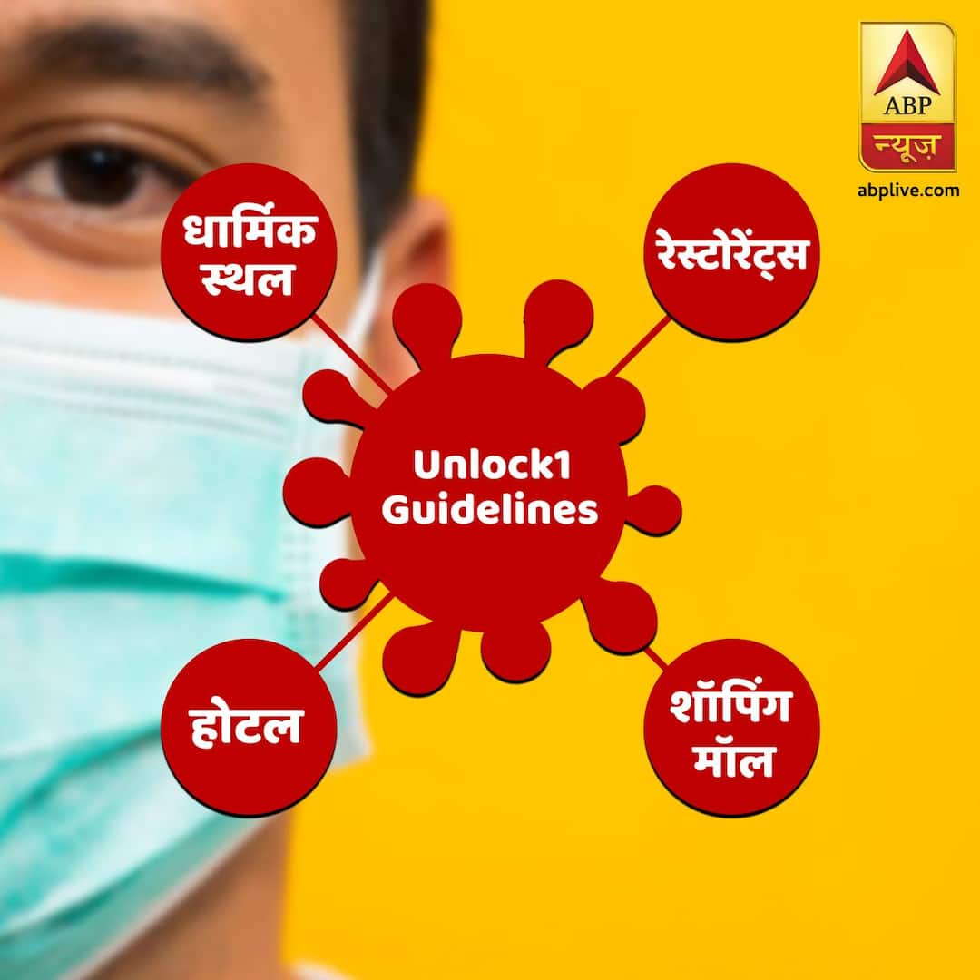 मॉल, होटल, धार्मिक स्थलों को लेकर सरकार ने जारी की नई गाइडलाइंस, यहां जानिए सभी नए नियम Here is Government new guidelines for malls hotels religious places know the new rules मॉल, होटल, धार्मिक स्थलों को लेकर सरकार ने जारी की नई गाइडलाइंस, यहां जानिए सभी नए नियम