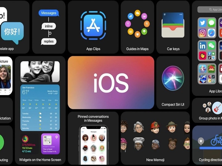 Apple launches iOS 14 for its device, know what its top features are Apple ने अपने डिवाइस के लिए उठाया iOS 14 से परदा, जानें क्या है इसके टॉप फीचर्स