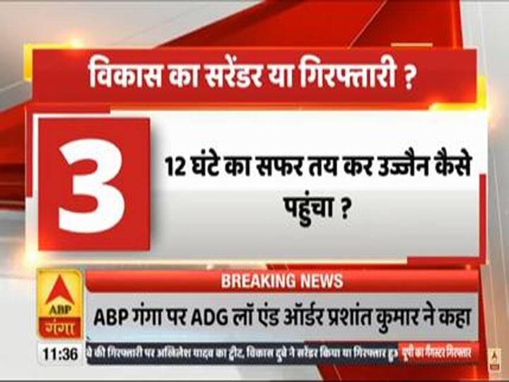 Kanpur Encounter: गैंगस्टर विकास दुबे गिरफ्तार, एबीपी गंगा ने पूछे 10 सवाल