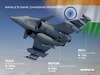 29 जुलाई को 5 राफेल लड़ाकू विमानों की डिलीवरी, जानिए- देश के किस एयरबेस पर तैनात होंगे