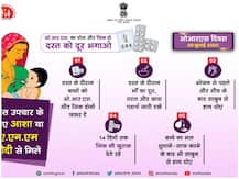 डायरिया से मरीजों को सुरक्षित रखने के लिए भारत सरकार ने बताए साधारण और सरल उपाए