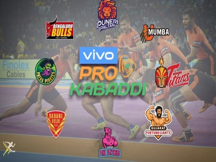 Vivo back out from pro kabaddi league sponsorship amid anit Chinese sentiments ANN  चीन की कंपनी Vivo को एक और तगड़ा झटका, इस टूर्नामेंट से भी हटना पड़ा पीछे