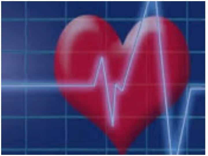 Coronavirus: Signs of heart damage after recovering from disease: Study Coronavirus: ठीक हो चुके लोगों को दिल संबंधी समस्या का करना पड़ा सामना, शोध में सामने आई बात