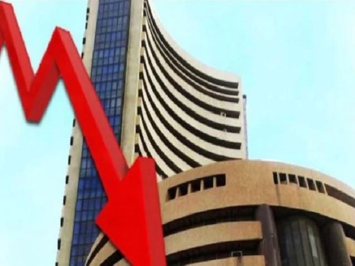Sensex's Seven of  top 10  companies lose market capitalization by Rs 59,260 crore सेंसेक्स की शीर्ष 10 में से सात कंपनियों का बाजार पूंजीकरण 59,260 करोड़ रुपये घटा
