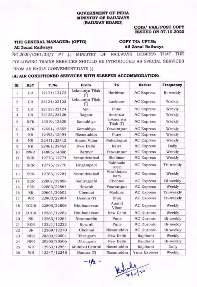 रेलवे चला रहा है 39 नई पैसेंजर ट्रेनें, यात्रियों को मिलेगी बड़ी राहत, यहां देखिए पूरी लिस्ट