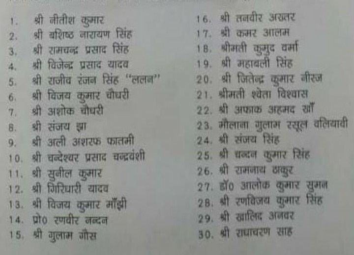 Bihar Election: CM नीतीश कुमार, ललन सिंह, संजय झा समेत ये नेता होंगे JDU के स्टार प्रचारक