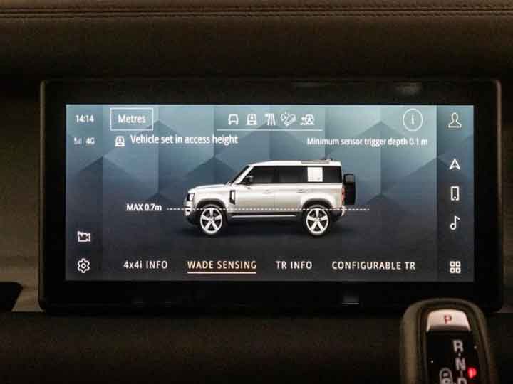 New Land Rover Defender: ‘फर्स्ट लुक’ रिव्यू, जानें क्या है इसमें खास