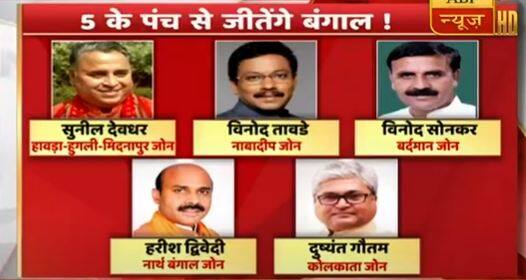 पांच का पंचः BJP ने 'मिशन बंगाल' के लिए पांच टीमें बनाईं, चुनावी तैयारियों पर जेपी नड्डा को देंगी रिपोर्ट