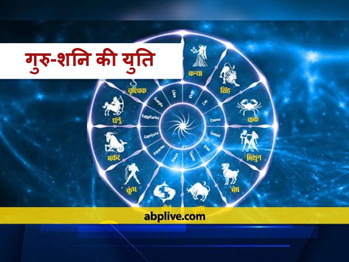 Guru Rashi Parivartan 2020 Horoscope Of Kanaya Virgo Tula Libra Kumbh