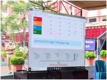 Election Results Kerala 2020: केरल नगर निकाय चुनाव की काउंटिंग जारी, LDF की बढ़त कायम, UDF दूसरे, NDA तीसरे नंबर पर