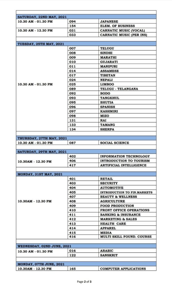 CBSE Board 2021 Class 10 Time Table: 10वीं की डेटशीट जारी, यहां देखें परीक्षा शेड्यूल