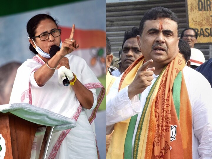 West Bengal Election Opinion Poll: Mamata Banerjee Vs Suvendu Adhikari who will CM ABP Opinion Poll 2021: सीएम के तौर पर 52% लोगों की पसंद बनीं ममता बनर्जी, इतने फीसदी लोगों ने शुभेंदु अधिकारी का लिया नाम