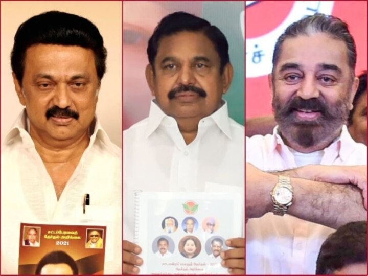 ABP News-CVoter Opinion Poll 2021 Results Tamil Nadu Opinion Poll Results 2021 AIADMK DMK BJP Congress CM Seat Wise Vote Share Tamil Nadu Opinion Poll: राज्य में बन सकती है कांग्रेस-DMK की सरकार, जानें बीजेपी-AIADMK गठबंधन और कमल हासन की पार्टी का हाल