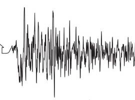 Strong 6 4 Magnitude Quake Hits Southwestern Japan জাপানে ভূমিকম্প, তীব্রতা ৬.৪