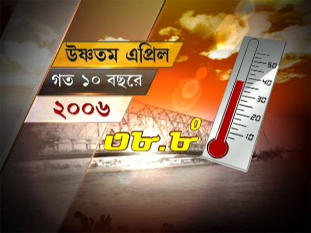 ২০০৬ এপ্রিলে পারদ উঠেছিল ৩৮ দশমিক ৮ ডিগ্রি