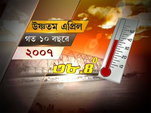 ২০০৭-এর এপ্রিলে তাপমাত্রা ছিল ৩৮ দশমিক ৪