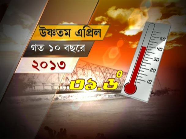 ২০১৩-র এপ্রিলে তাপমাত্রা ছিল ৩৯ দশমিক ৬