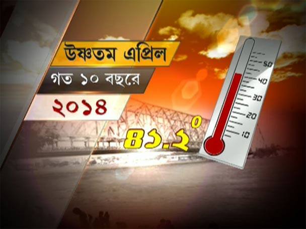২০১৪-র এপ্রিলে তাপমাত্রা বেড়ে দাঁড়ায় ৪১ দশমিক ২ ডিগ্রি