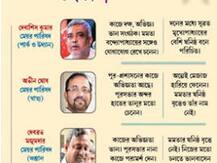 এ বার কি শেষ শোভন-যুগ