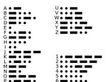 এ কোন আকাশবাণী? মহাকাশ থেকে কে পাঠাল ৭২ সেকেন্ডের বার্তা!