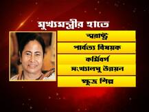 মমতার মন্ত্রী কারা, দেখে নিন ছবিতে...