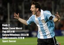 দেখুন, আয়ের ক্ষেত্রে মেসিকে টেক্কা রোনাল্ডোর