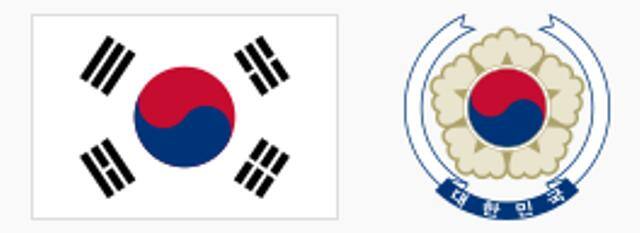 দঃ কোরিয়া: ৭০% লেনদেন।