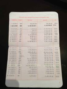 ছেড়ে যাওয়া স্বামীকে দেওয়া হয়েছে স্ত্রীর আর্থিক তথ্য; মহিলাকে ক্ষতিপূরণ দেবে অভিযুক্ত ব্যাঙ্ক