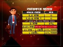 বাজেট: একনজরে আয়কর কাঠামো