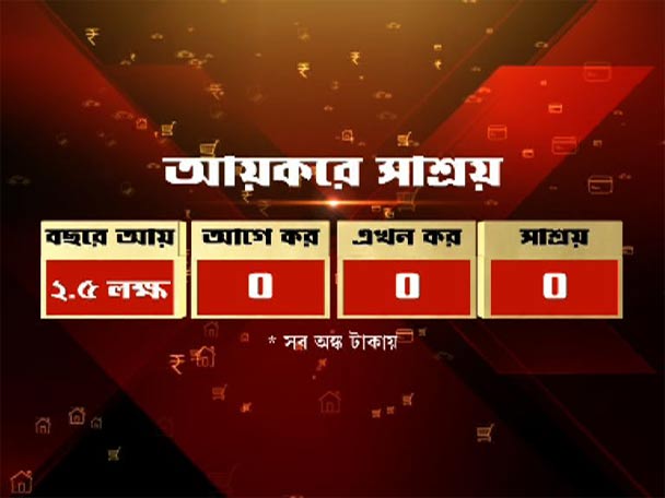 বাজেট: একনজরে আয়কর কাঠামো