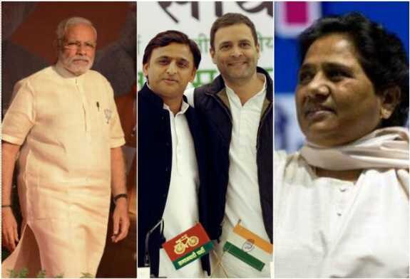 Lokniti Csds Abp Ananda Exit Polls Who Will Come Out On Top In Up এবিপি আনন্দ-লোকনীতি-সিএসডিএস সমীক্ষা: উত্তরপ্রদেশে বিধানসভা ত্রিশঙ্কু, বিজেপি পেতে পারে ১৬৪-১৭৬ আসন, সপা-কং জোট ১৫৬-১৬৯টি