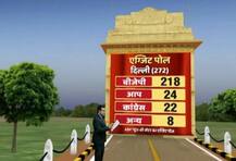 দিল্লি পুর নির্বাচনে বড় জয় পাচ্ছে বিজেপি, ইঙ্গিত এবিপি আনন্দ সি-ভোটার এগজিট পোলে