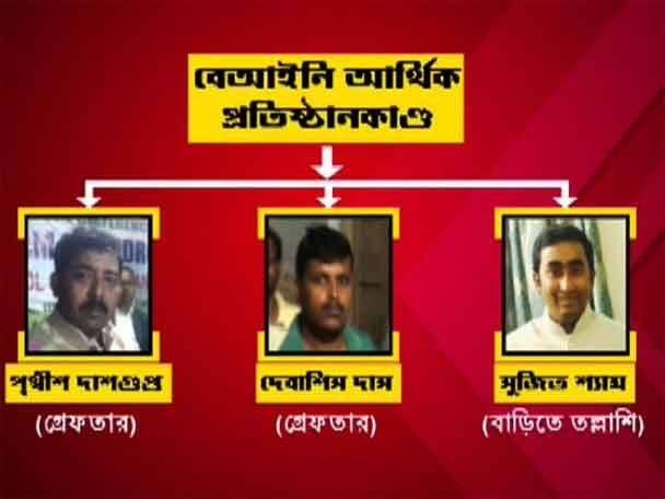 CID arrests Mukul Roy’s confidante’s close aide প্রতারণার মামলা: গ্রেফতার মুকুল-ঘনিষ্ঠর ছায়াসঙ্গী, চিনি না বলে দাবি মুকুলের