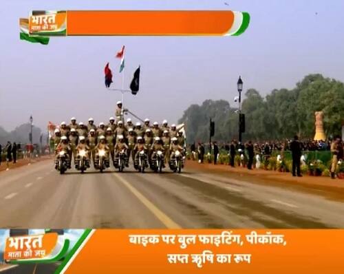 সোশ্যাল মিডিয়ার মাধ্যমে দেশবাসীকে প্রজাতন্ত্র দিবসের শুভেচ্ছা জানান প্রধানমন্ত্রী নরেন্দ্র মোদী