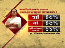 বিজেপির উত্থানে তৃণমূলের লাভ? ৪৩%- বলেছে \'হ্যাঁ\', ৪৬% \'না\': এবিপি আনন্দ-সি ভোটার সমীক্ষা