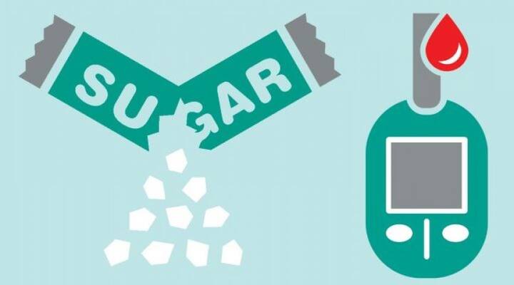 চিনি দিয়ে তৈরি খাবার বা চায়ে বেশি করে চিনি খাওয়ার সঙ্গে এই রোগের সম্পর্ক নেই। বিশ্ব স্বাস্থ্য সংস্থা জানাচ্ছে, এক ব্যক্তি সারা দিনে ৬ চামচ চিনি খেতে পারেন। 