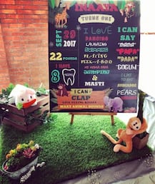 ১ বছর হয়ে গেল ইনায়ার, মেয়ের জন্মদিনের ছবি শেয়ার মা সোহার