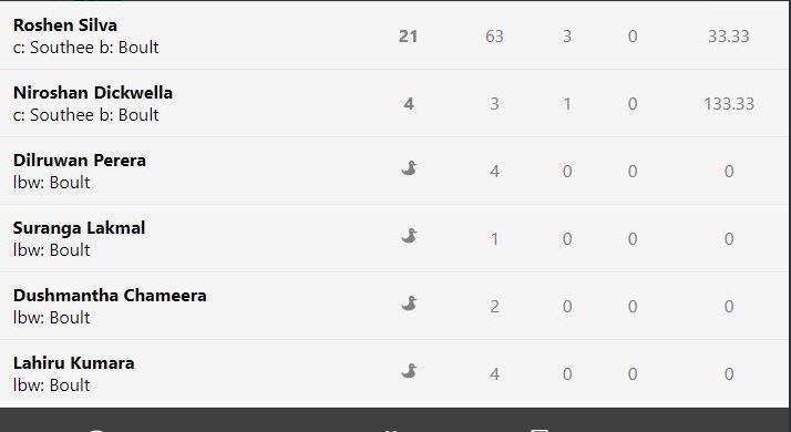 সবমিলিয়ে ১৫ বলে শ্রীলঙ্কার ছয় ব্যাটসম্যানকে প্যাভিলিয়নে ফেরত পাঠান তিনি। 