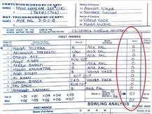 মুম্বই স্কুল ক্রিকেটে আজব ঘটনা, খাতাই খুলতে পারেনি কোনও ব্যাটসম্যান, সাত রানে অল আউট দল!