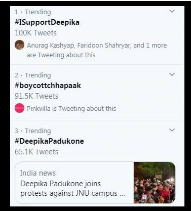 ট্যুইটারে ট্রেন্ড করছেন আই সাপোর্ট দীপিকা হ্যাশ ট্যাগ।