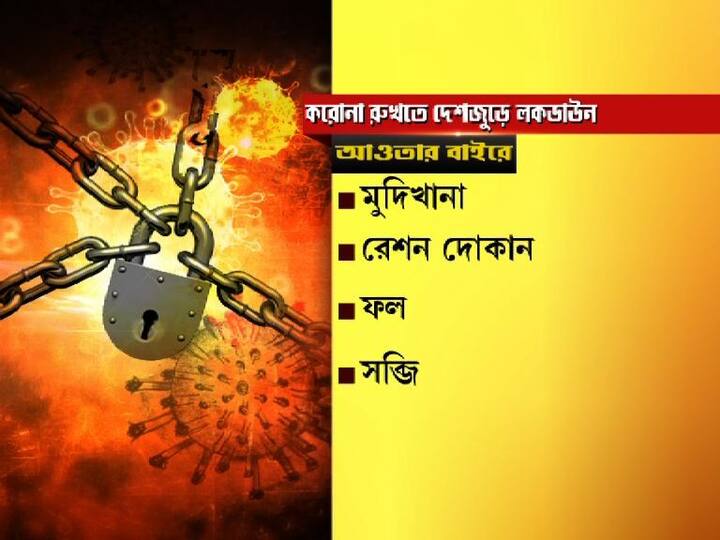 মুদিখানা, রেশন দোকান, ফল-সব্জি