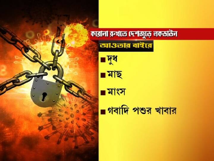 দুধ-মাছ-মাংস, গবাদি পশুর খাবার