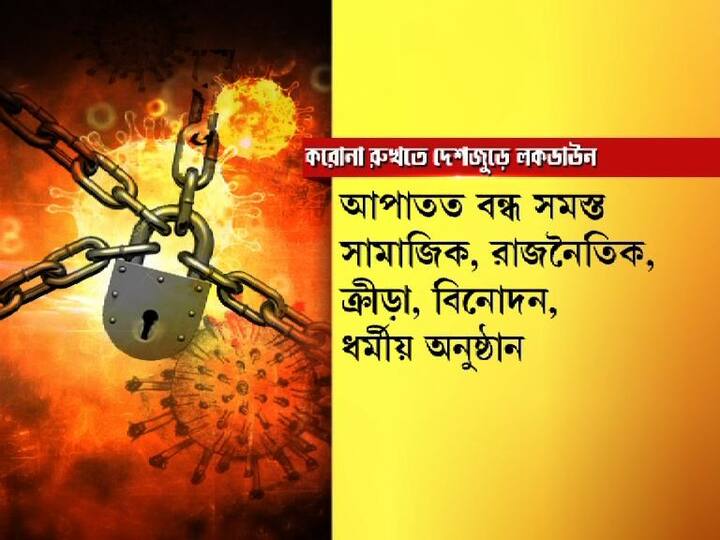 সামাজিক, রাজনৈতিক, ক্রীড়া, বিনোদন, ধর্মীয় অনুষ্ঠান, জমায়েত করা যাবে না
