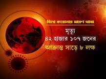 আক্রান্তের সংখ্যা সাড়ে ৮ লক্ষাধিক, মৃত ৪২ হাজারের বেশি-- এক নজরে বিশ্বের করোনা-পরিস্থিতি