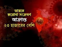 কোন রাজ্যে আক্রান্ত কতজন? এক নজরে দেশের করোনা-পরিস্থিতি